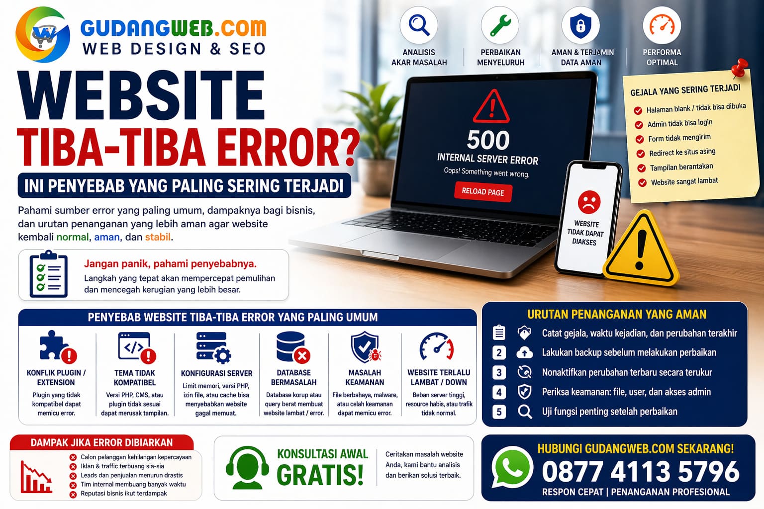 Website Tiba-Tiba Error Ini Penyebab yang Paling Sering Terjadi