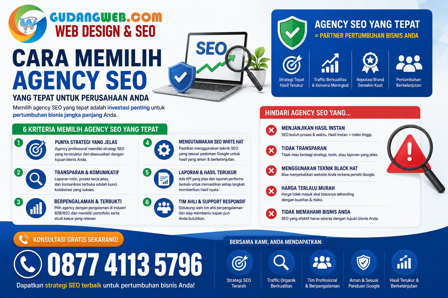 Cara Memilih Agency SEO yang Tepat untuk Perusahaan Anda