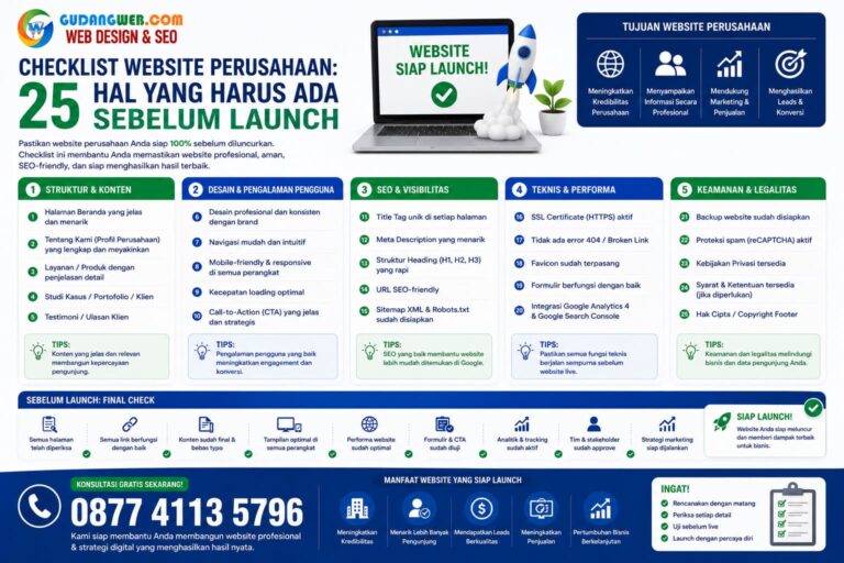 Checklist Website Perusahaan 25 Hal yang Harus Ada Sebelum Launch