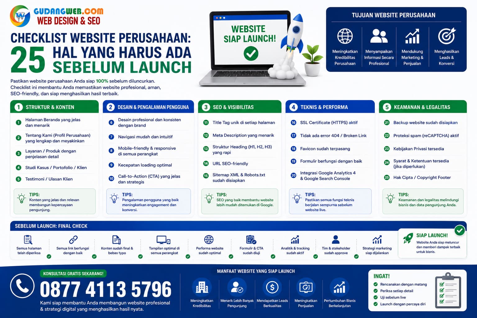 Checklist Website Perusahaan 25 Hal yang Harus Ada Sebelum Launch