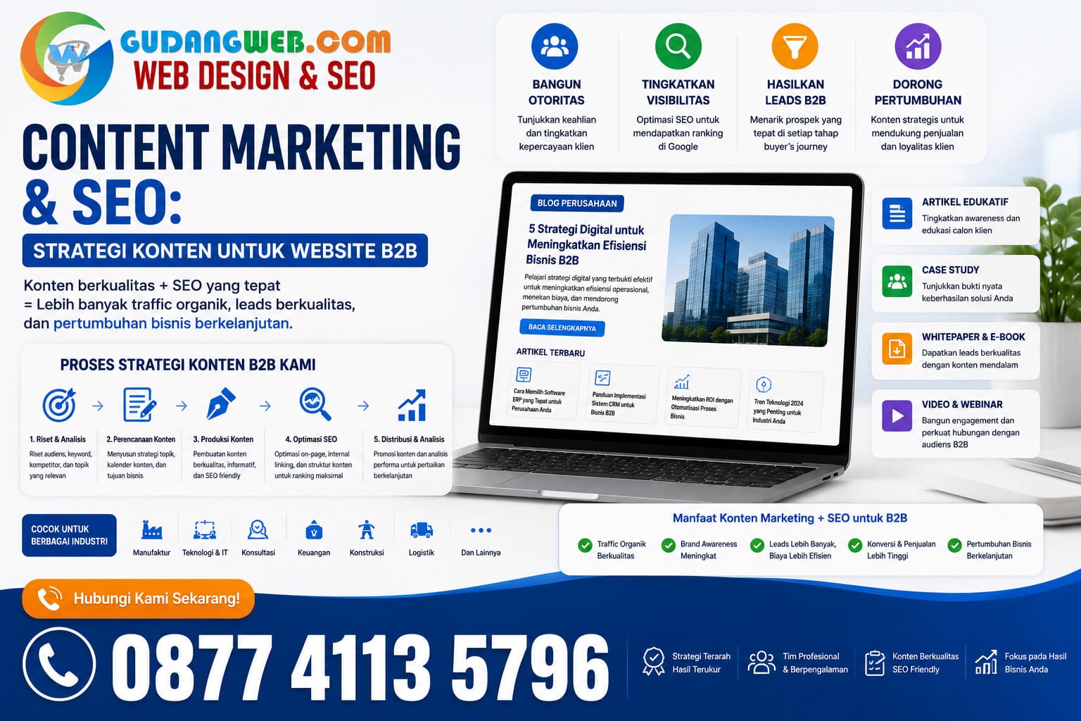 Content Marketing dan SEO Strategi Konten untuk Website B2B