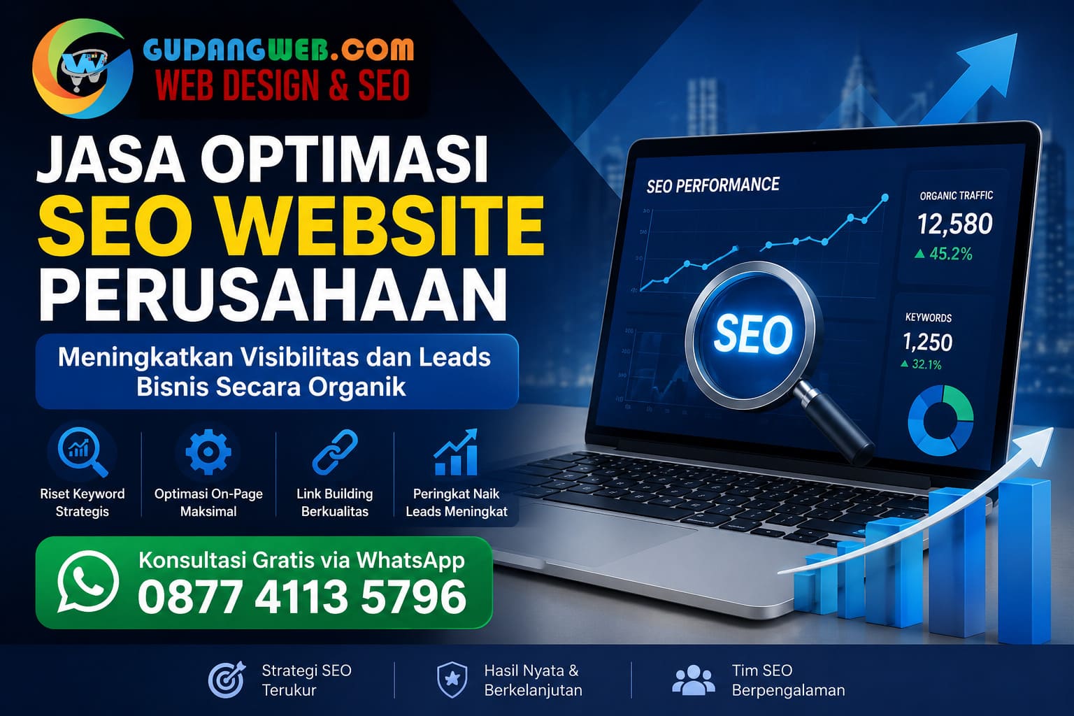 Jasa Optimasi SEO Website Perusahaan