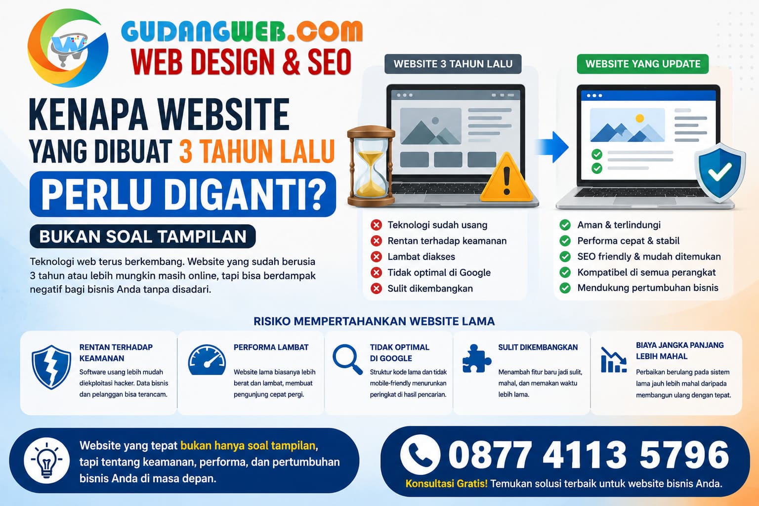 Kenapa Website yang Dibuat 3 Tahun Lalu Perlu Diganti (Bukan Soal Tampilan)