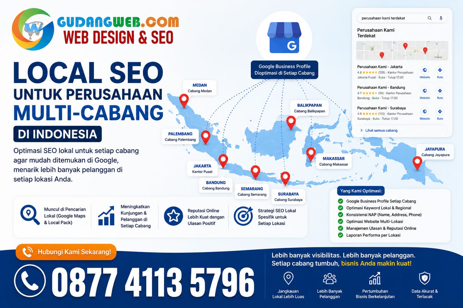 Local SEO untuk Perusahaan Multi-Cabang di Indonesia