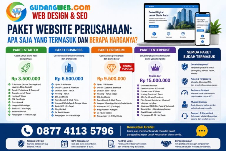 Paket Website Perusahaan Apa Saja yang Termasuk dan Berapa Harganya