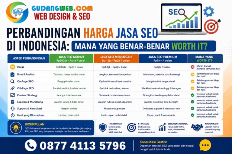 Perbandingan Harga Jasa SEO di Indonesia Mana yang Benar-Benar Worth It
