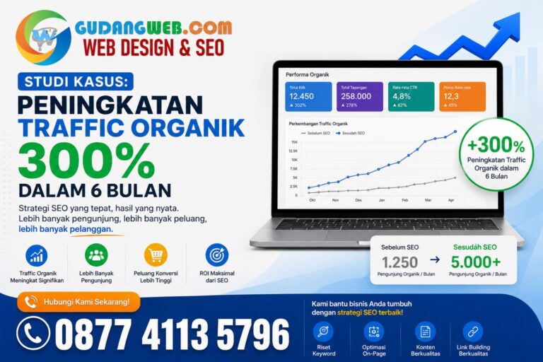 Studi Kasus Peningkatan Traffic Organik 300% dalam 6 Bulan