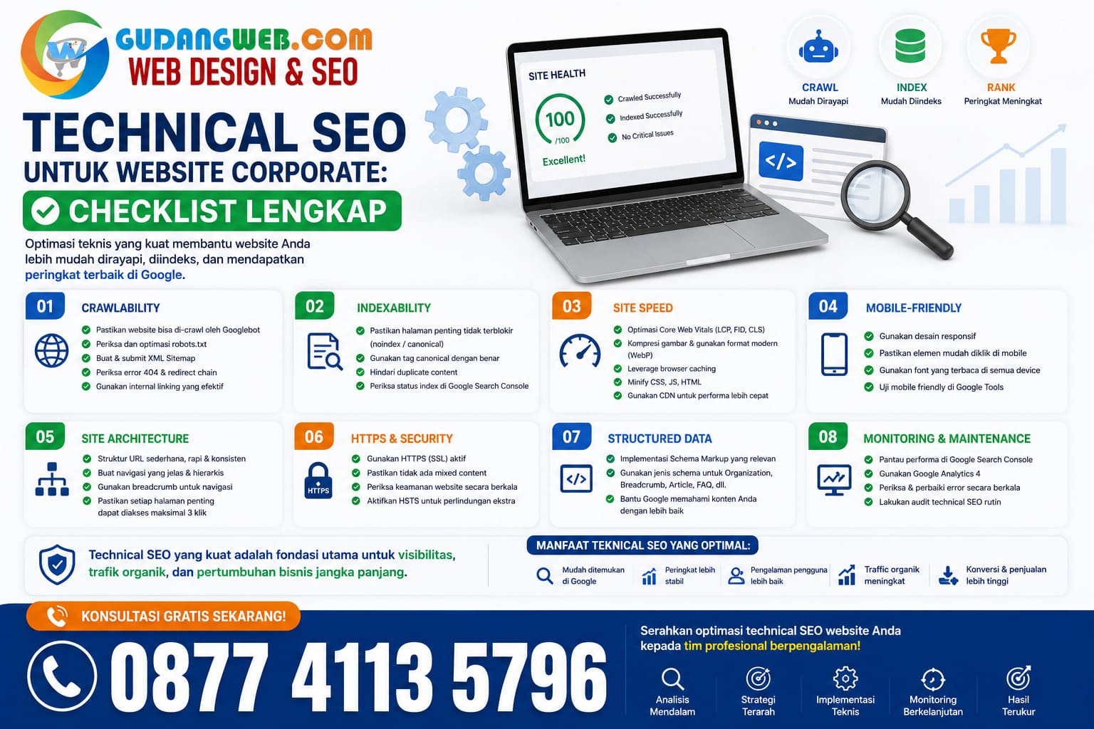 Technical SEO untuk Website Corporate Checklist Lengkap