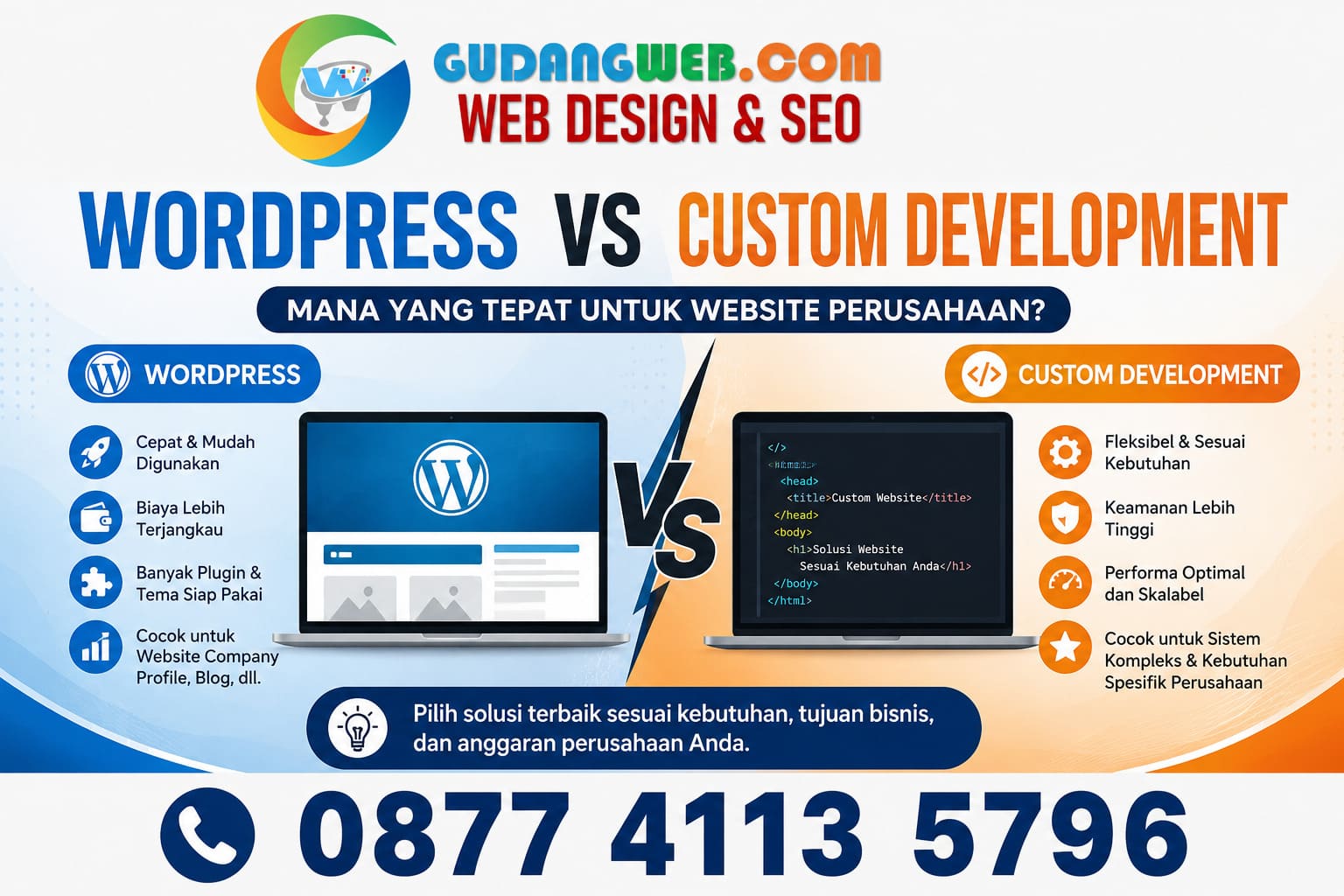 WordPress vs Custom Development Mana yang Tepat untuk Website Perusahaan