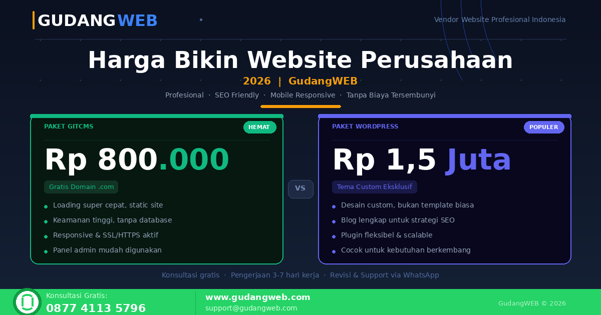 Harga Website Perusahaan